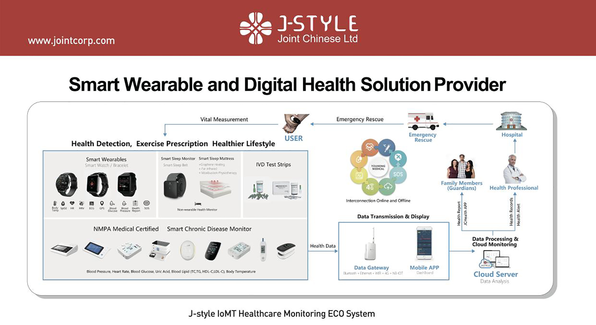 J-Style  HKTDC HK Electronics Fair