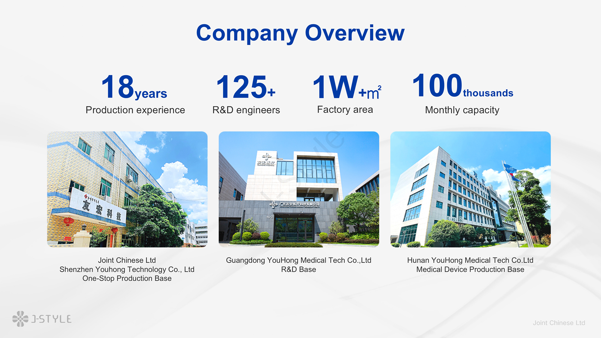 Joint Chinese（J-Style） Company Profile-EN-20230410_pages-to-jpg-0006.jpg