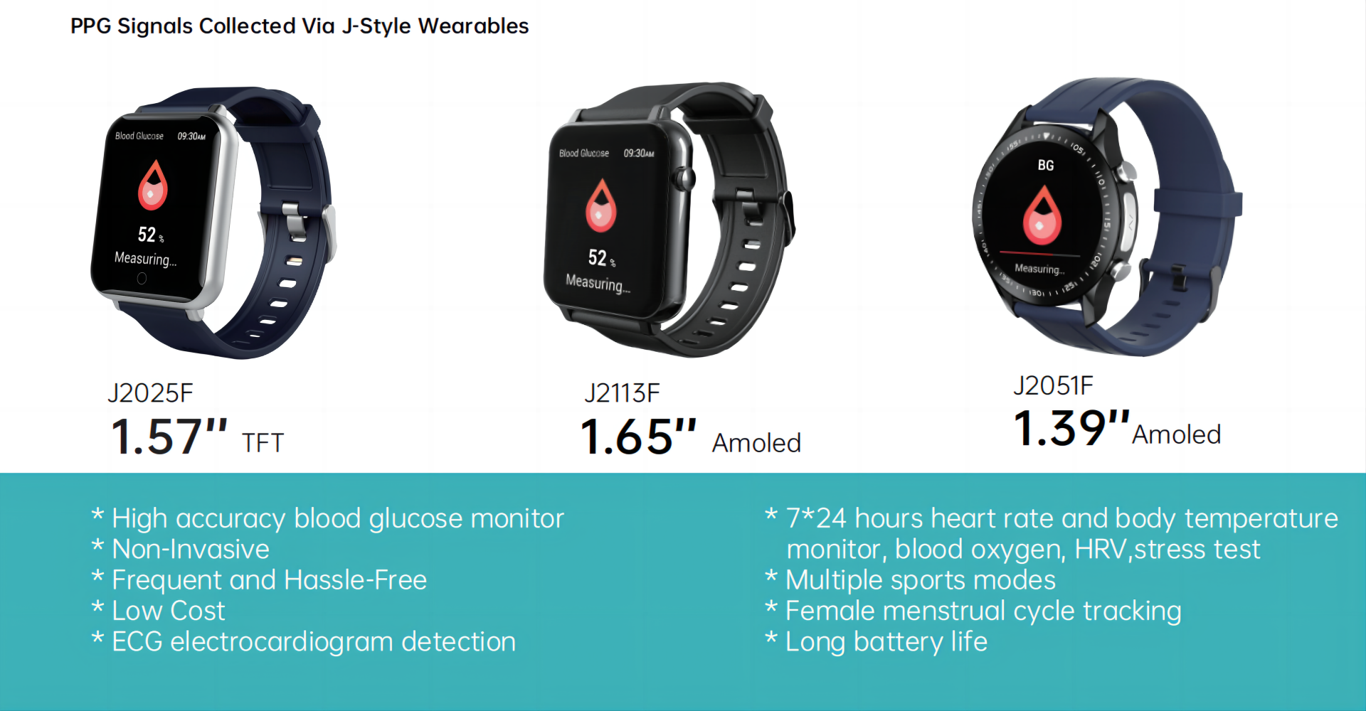 J-Style Non-Invasive Smart Watch  The Most Innovative Blood Glucose Risk Evaluation and Monitoring System BGEM