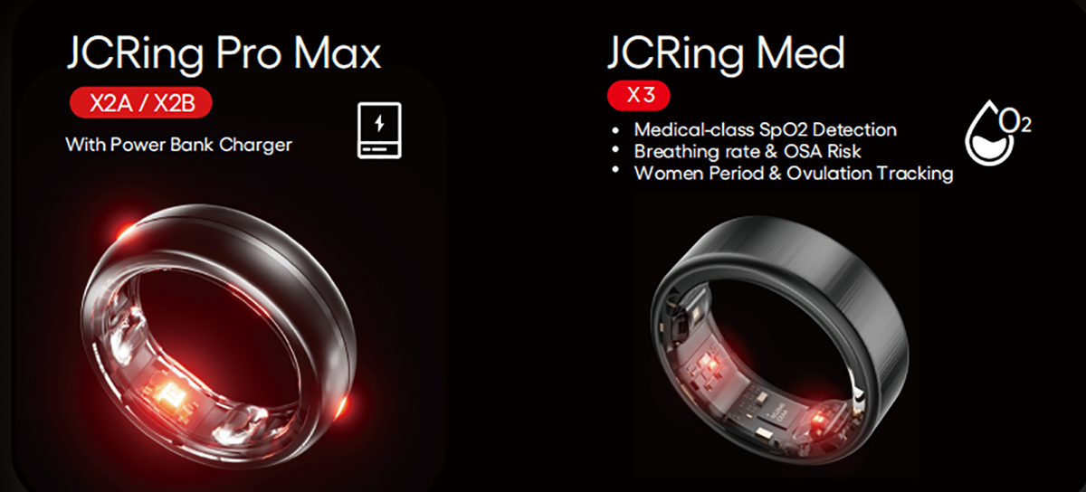 Youhong JCRing ring and JCVital medical grade bracelet set off a global procurement boom
