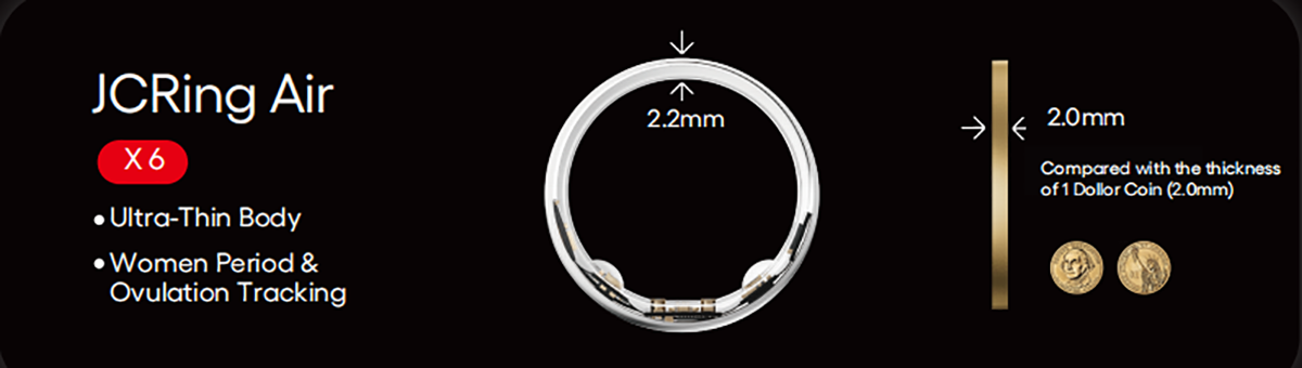 Youhong JCRing ring and JCVital medical grade bracelet set off a global procurement boom