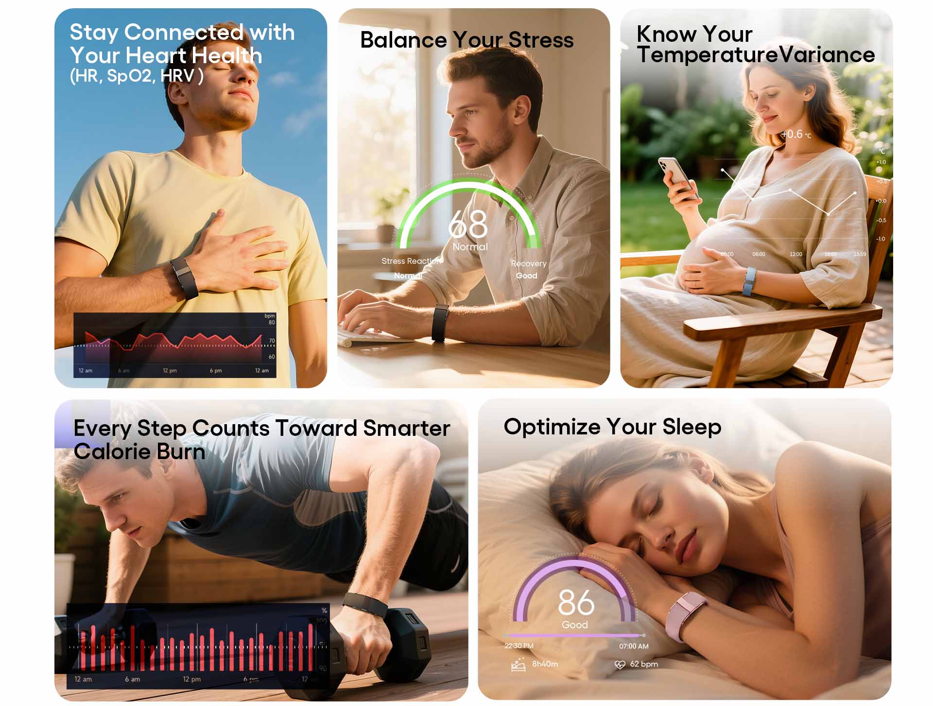 Smart Health Band-JCVital 2208A