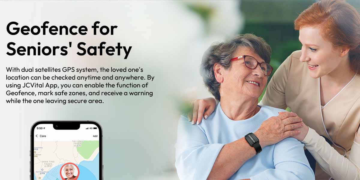 IOT Health Care Monitoring ECO System