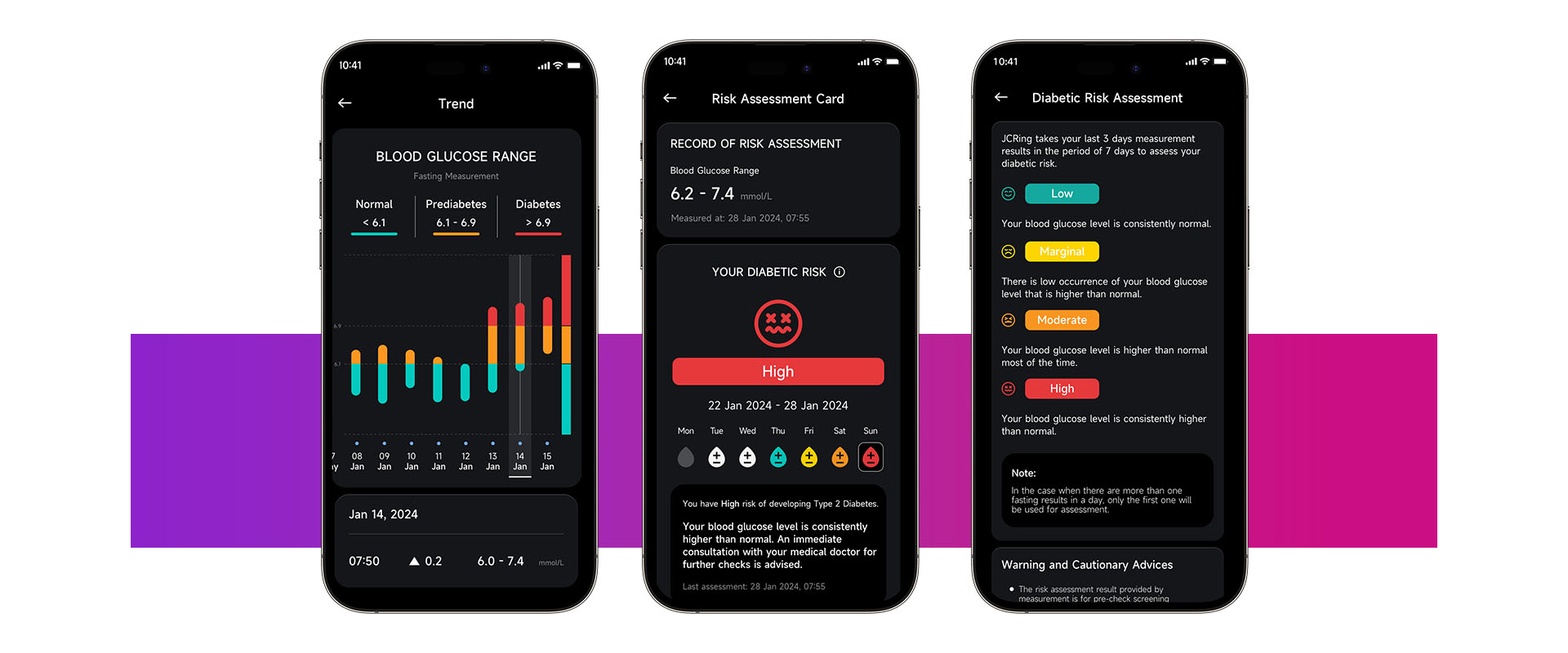 JCVital 2358 4G Smart Band