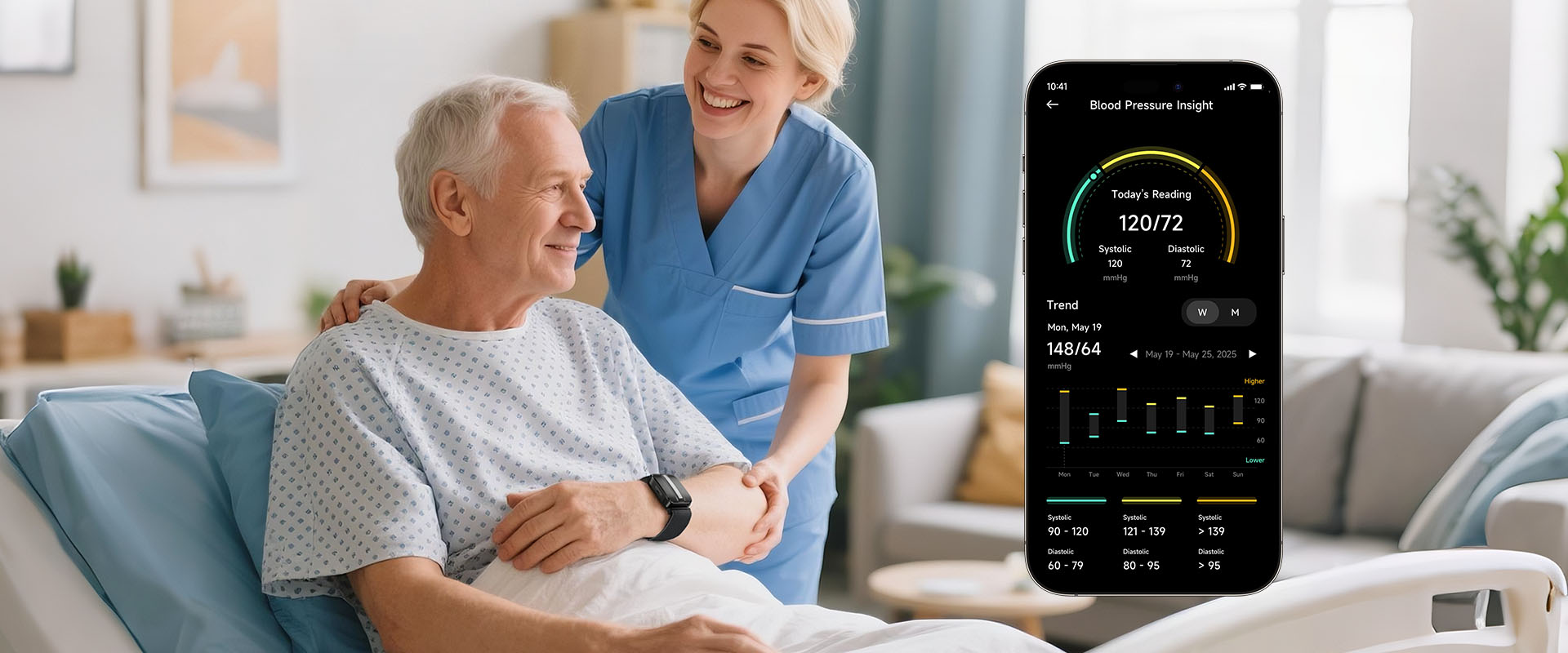 JCVital 2358 4G Smart Band