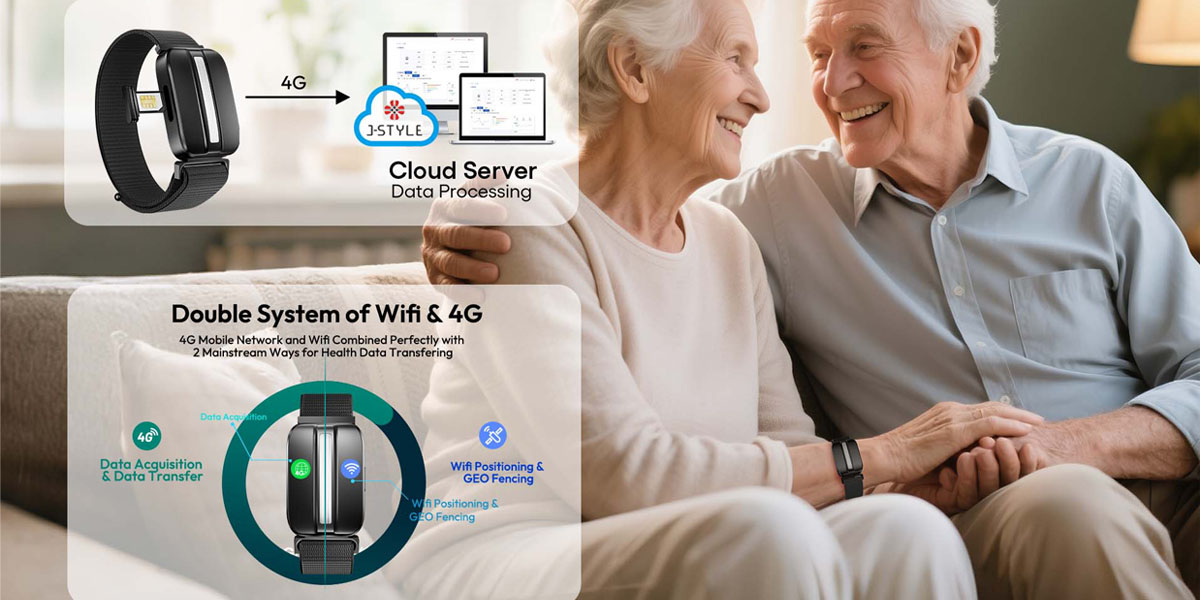 Smart Ring and Fitness Band SDK