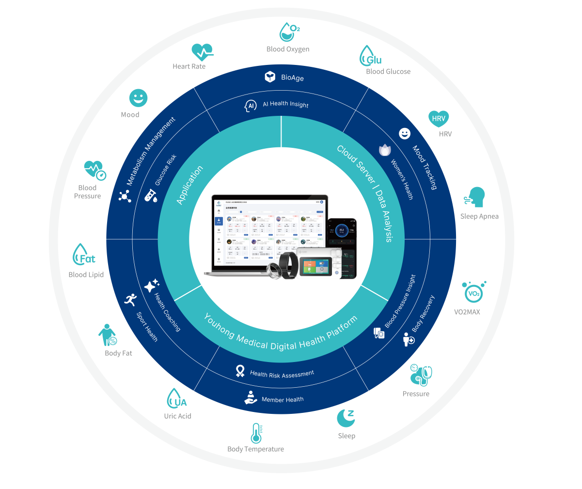 J-Style Steals the Show at CMEF with AI Health Wearables