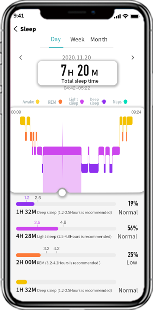 Sleep Monitor