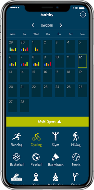 Multi Sports Supported