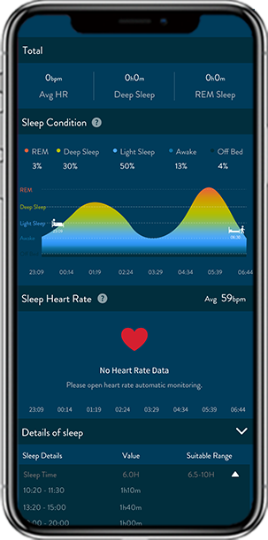 Monitor Your Sleep Quality