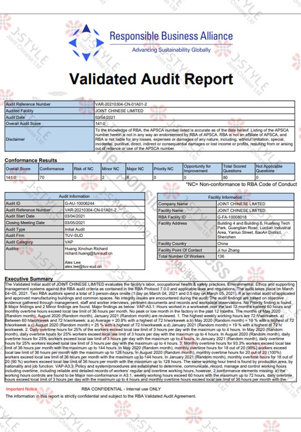 Validated Audit Report