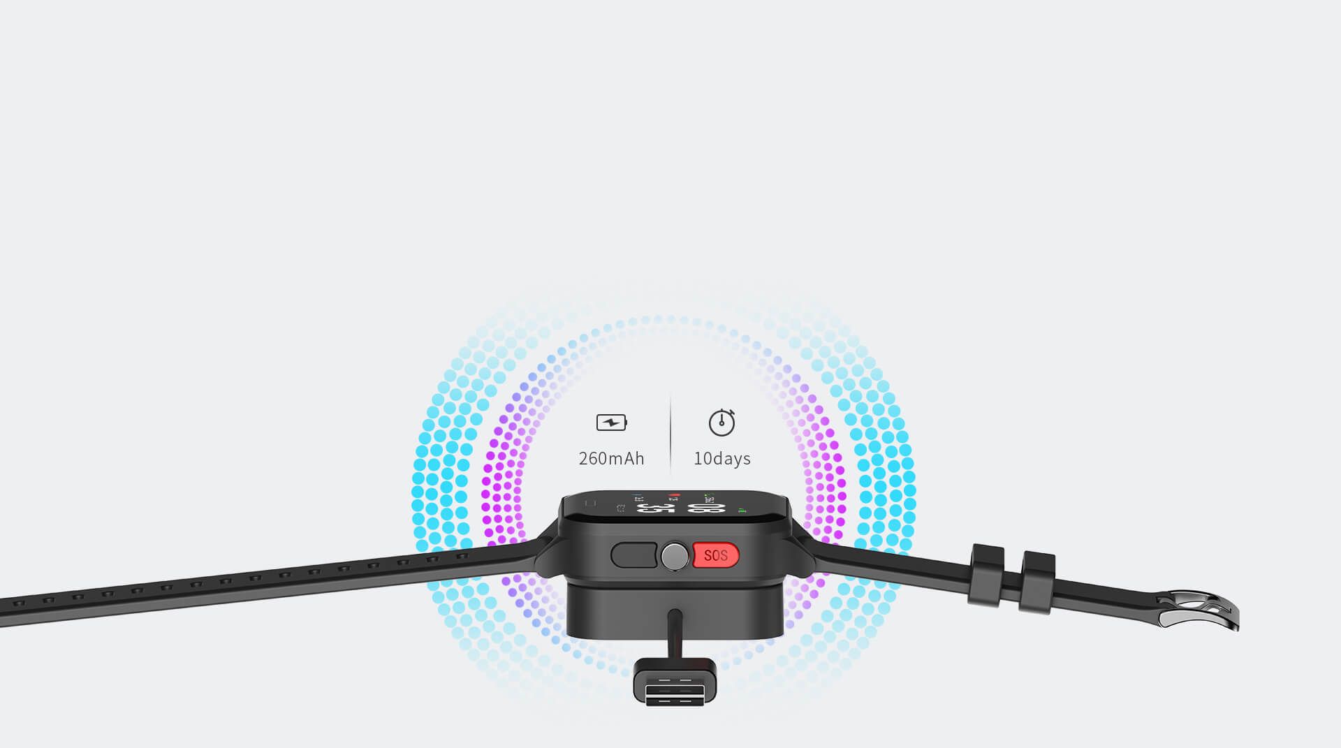 Magnetic Charging Cable, Utterly Effortless Charging