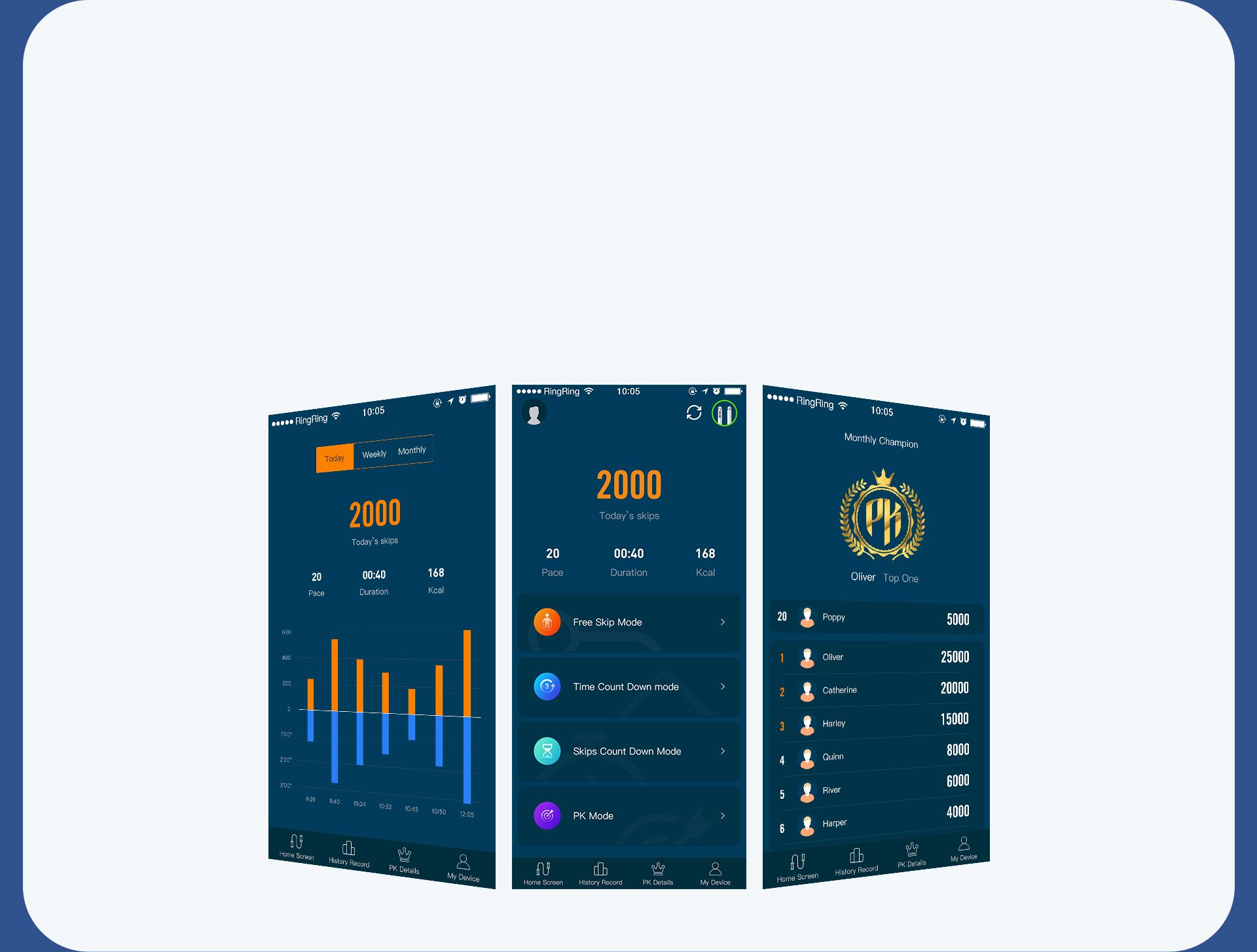 Download JCSkip APP in App store or Google play store, you can join different group level, sync and check the historic data everyday, making progress under challenging