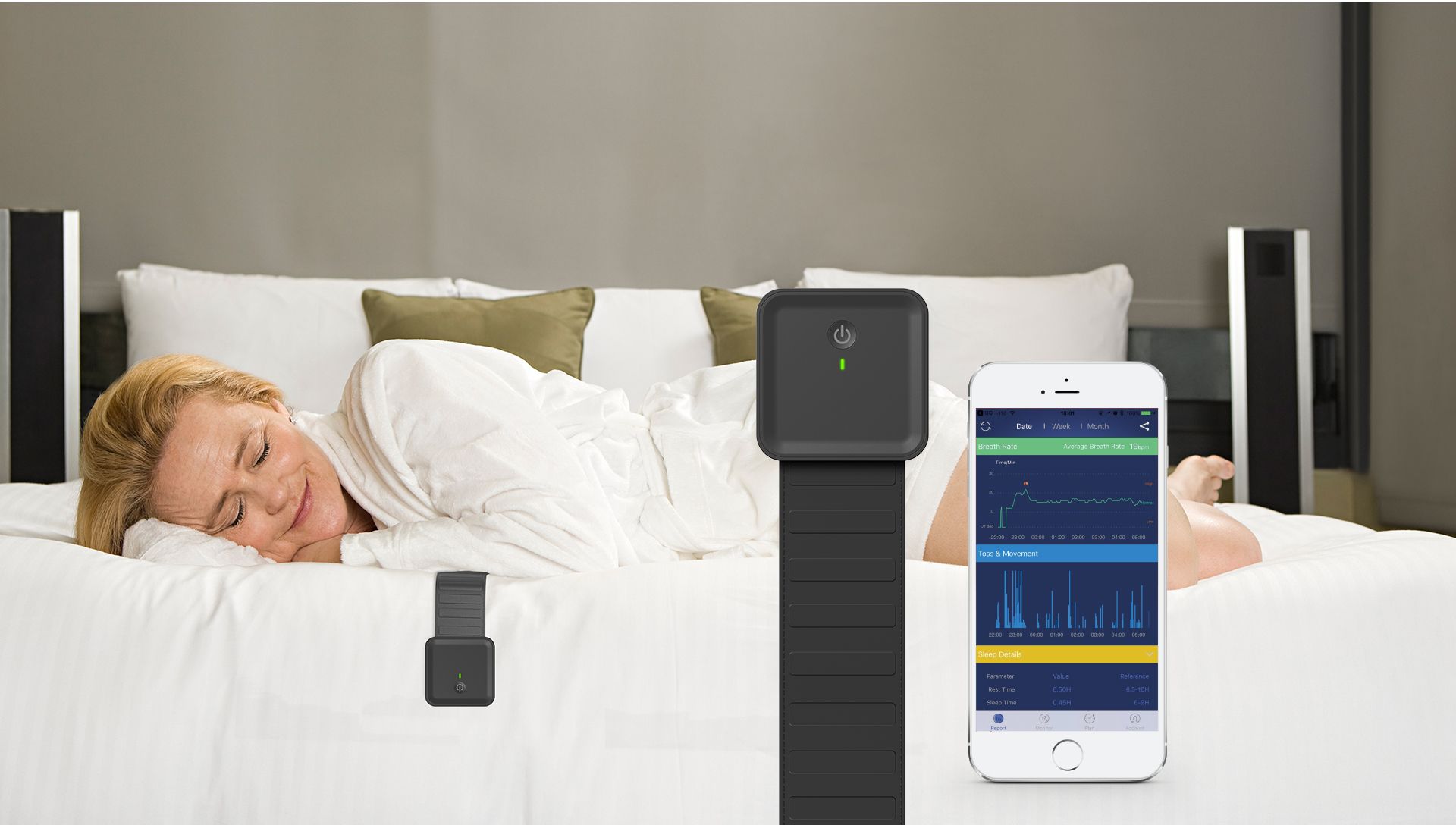 Movement Activity Monitoring