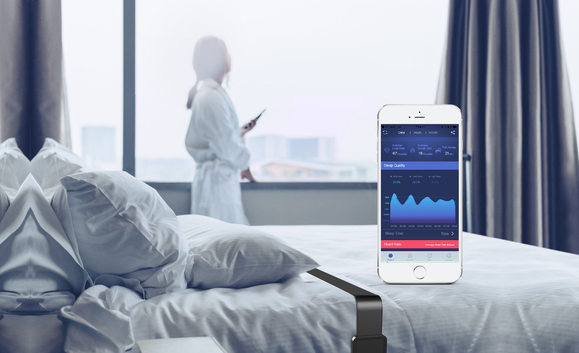 Sleep Status Analysis