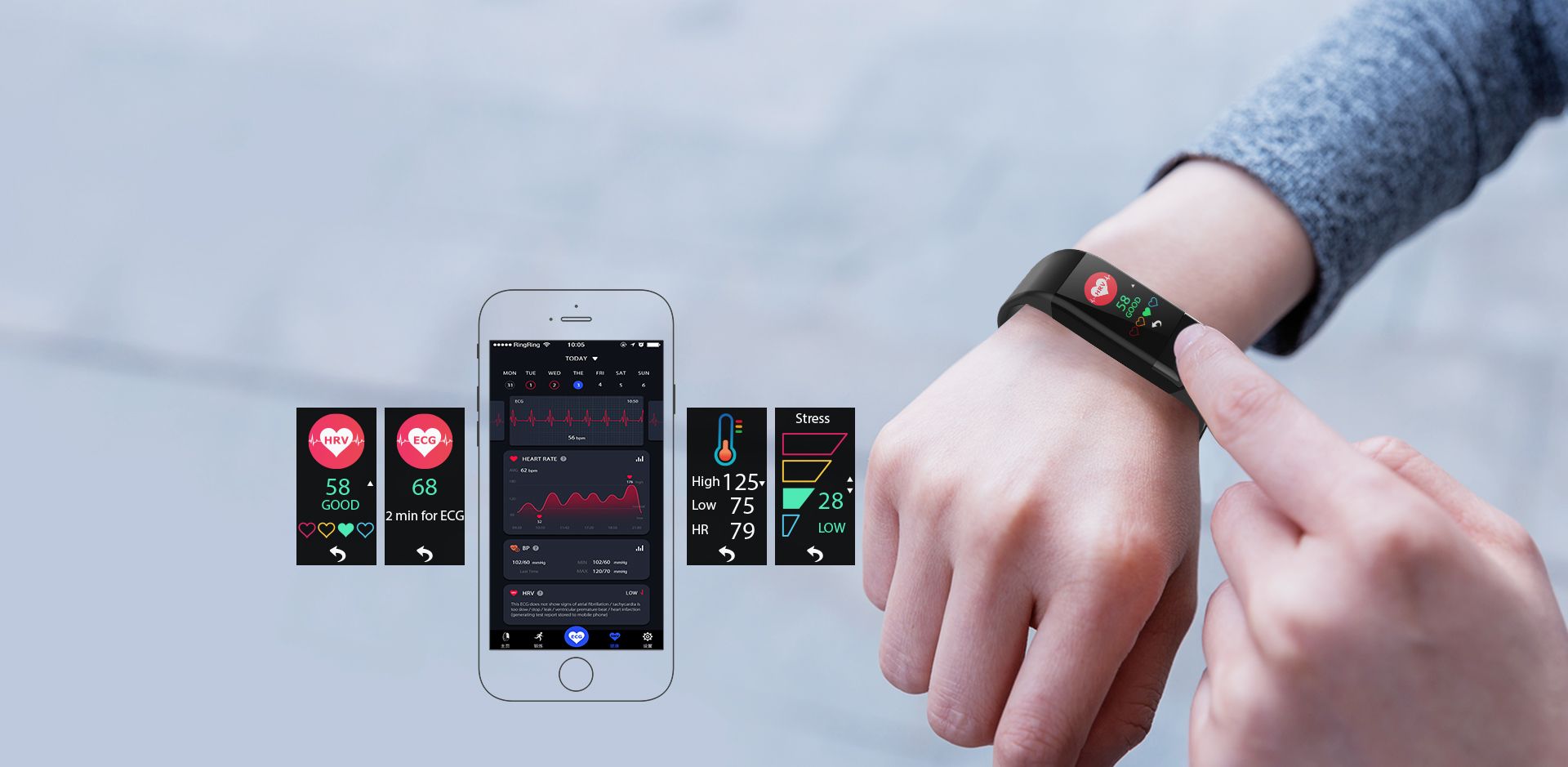 Real-time Blood Pressure, HRV & Stress Tracking
