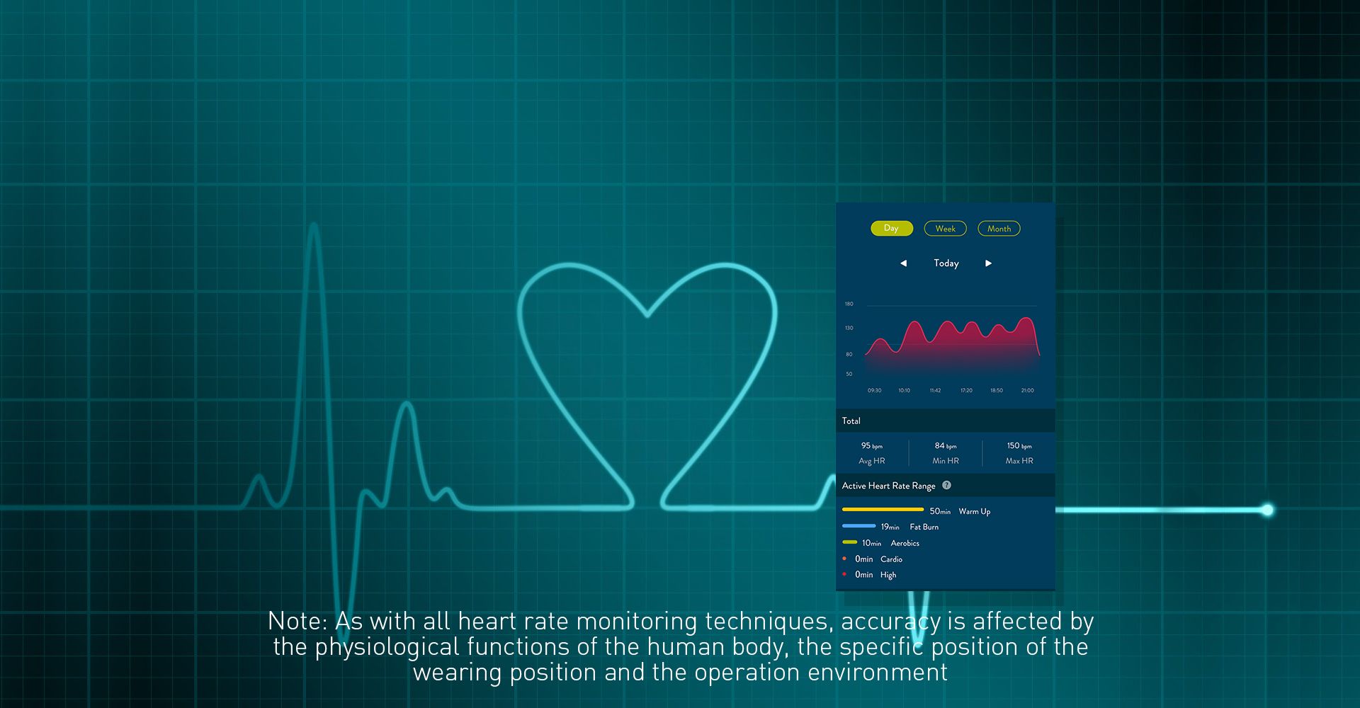 Dynamic Heart Rate Smart Bracelet