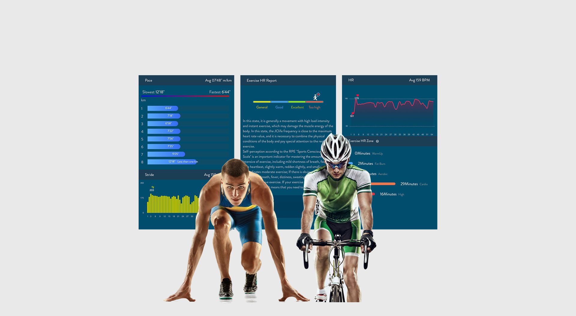 Professional Running & Cycling Guidance