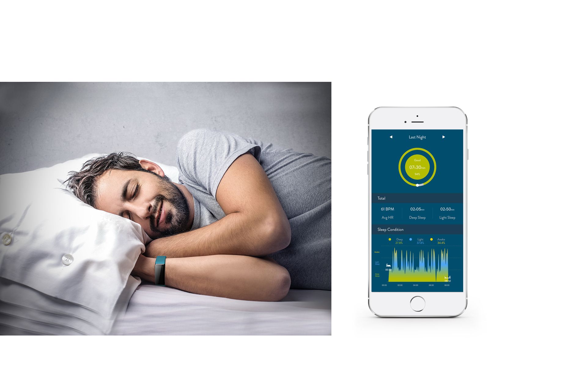 Smart Auto Sleep Tracker