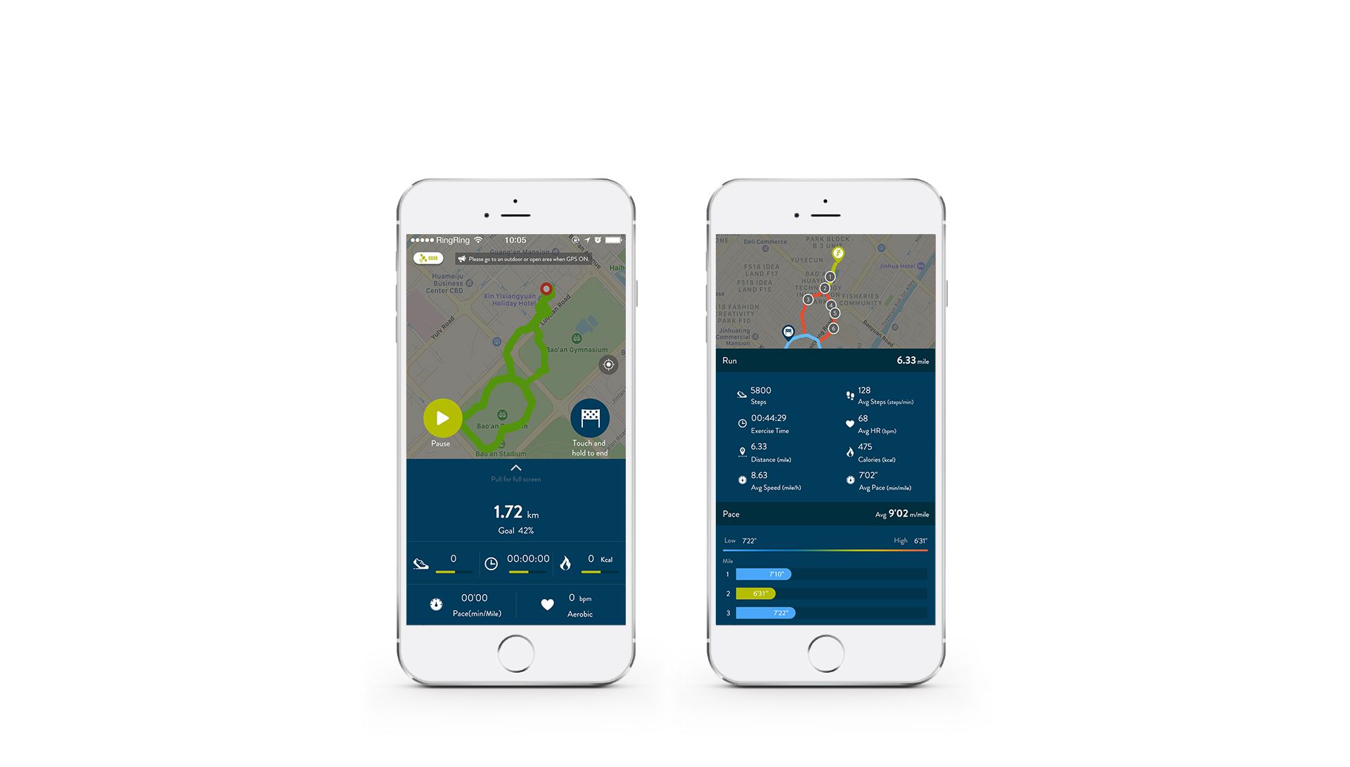 Phone GPS Supported