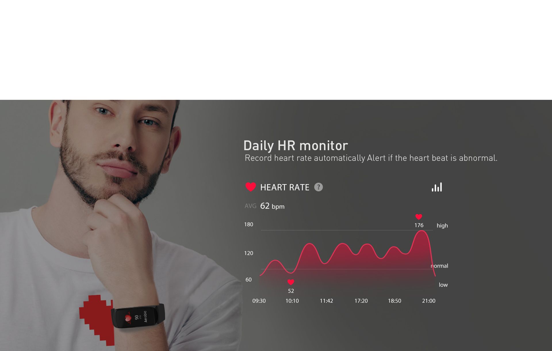 Smart 7/24 Heart Rate Tracking