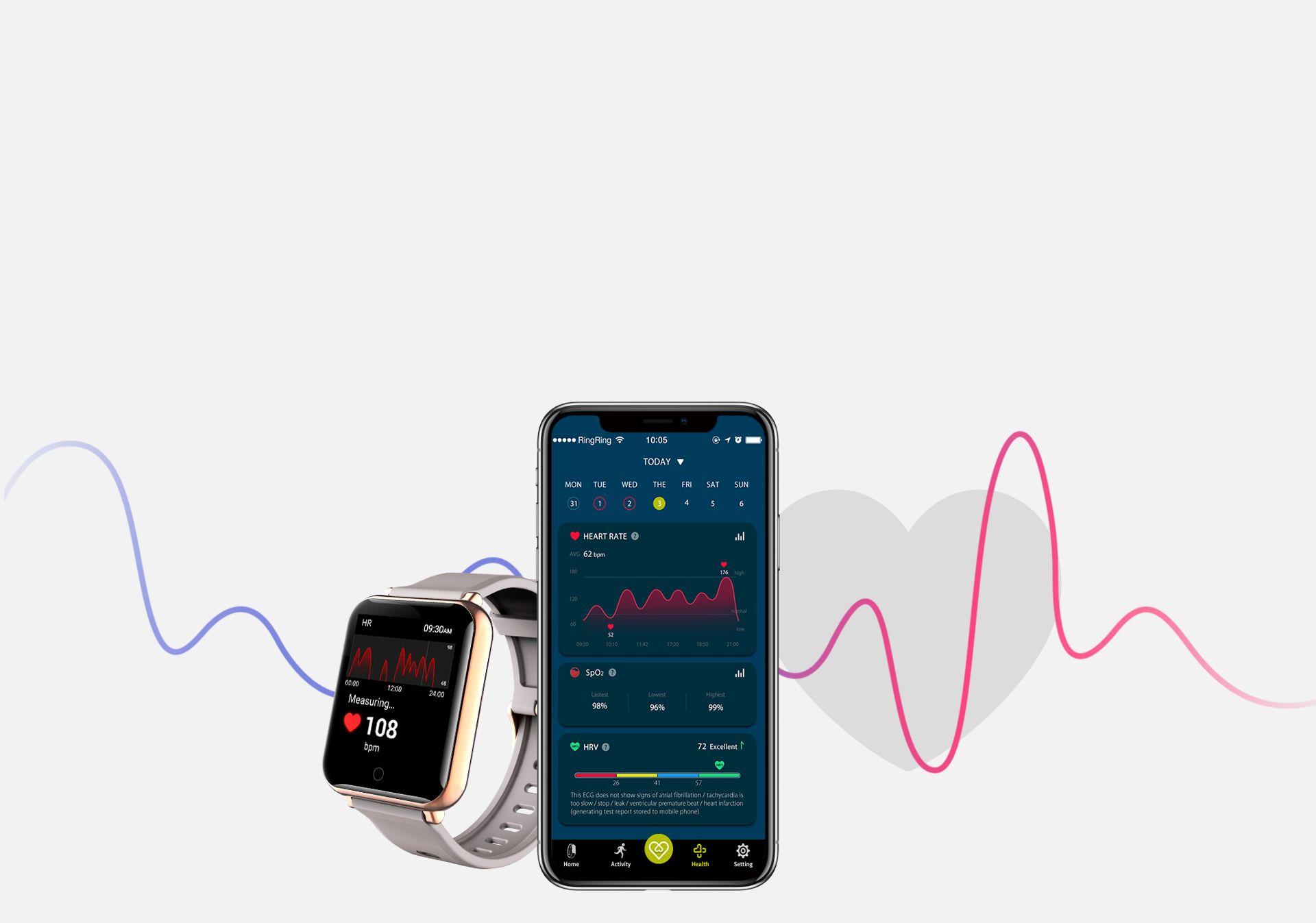 High Accuracy SpO2 Monitor<br>   Care Your Health 