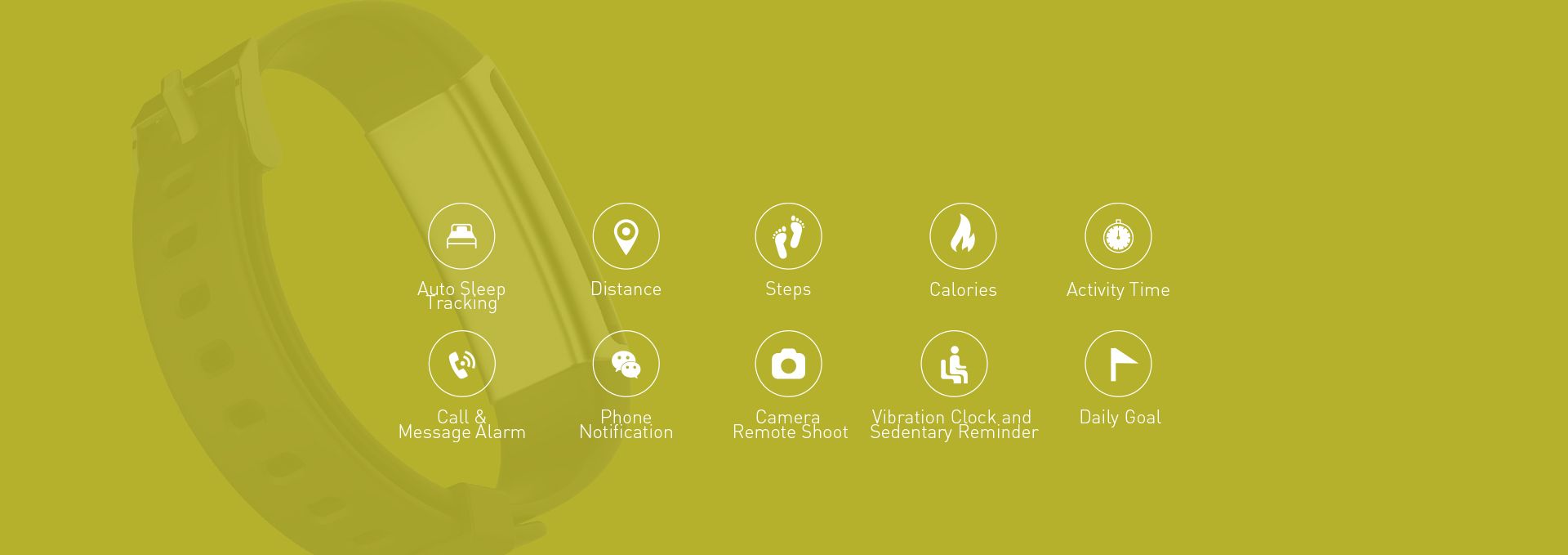 Essential Features
