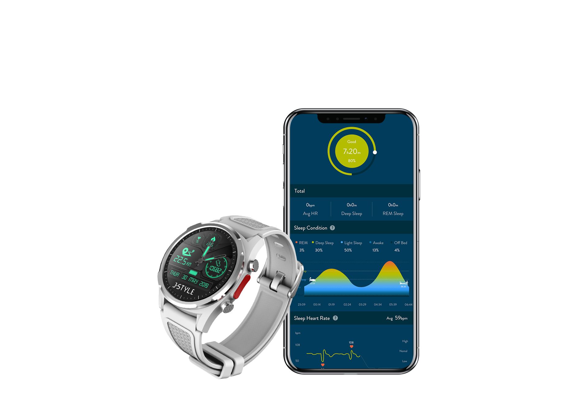 Smart Sleep Monitor System<br> Monitoring Your Sleep Automatically