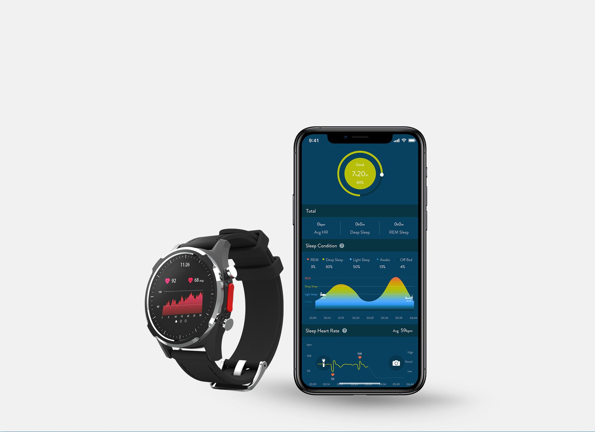 Smart Sleep Monitor System <br> Monitoring Your Sleep Automatically