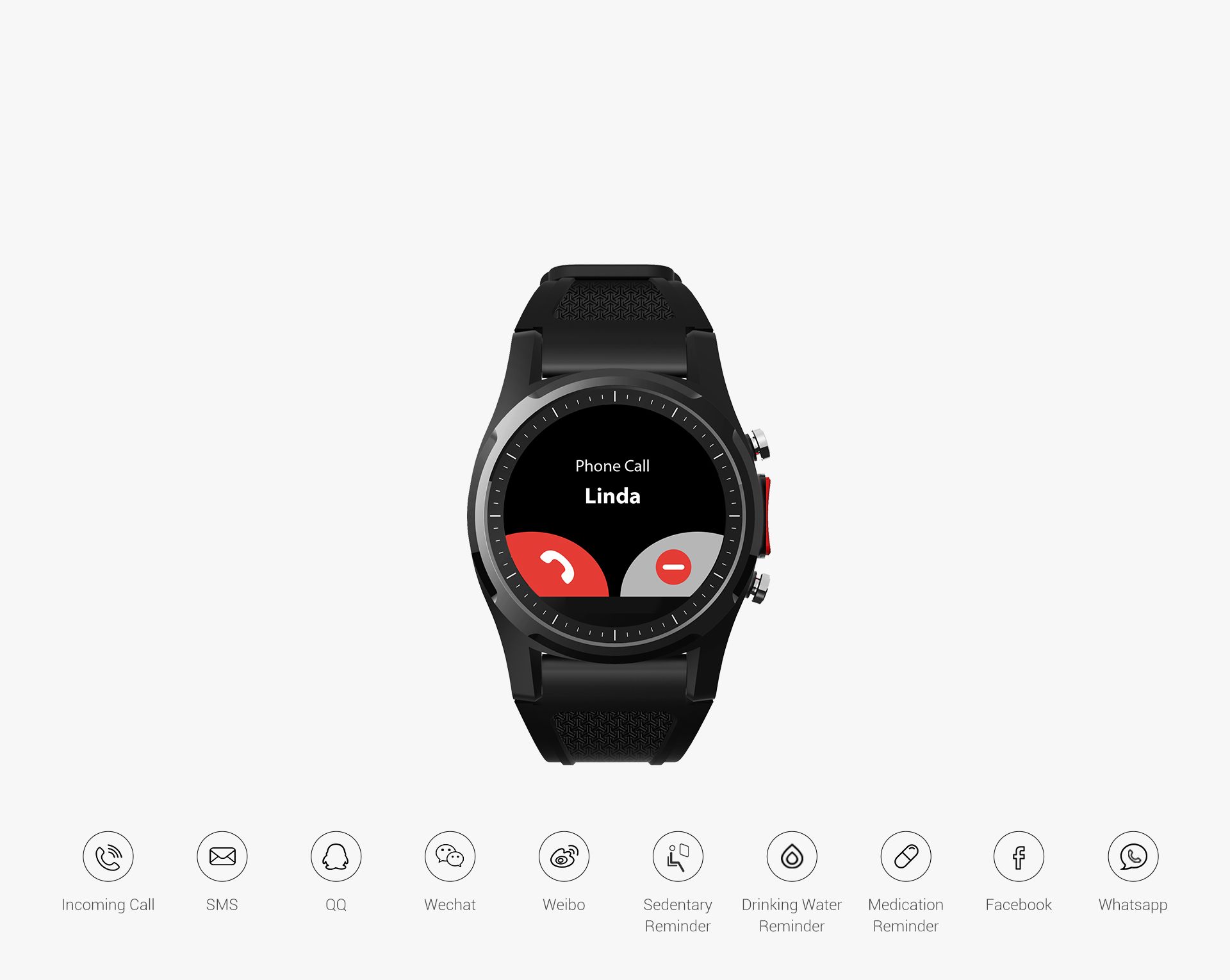  Support Incoming Call and Message Notification