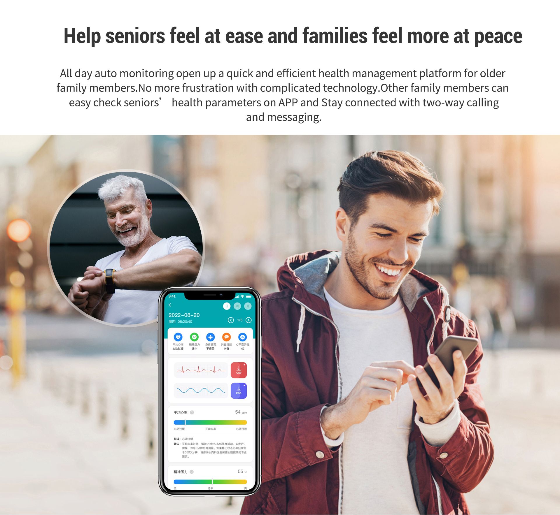 4G Seniors Smart Watch Manufacturer