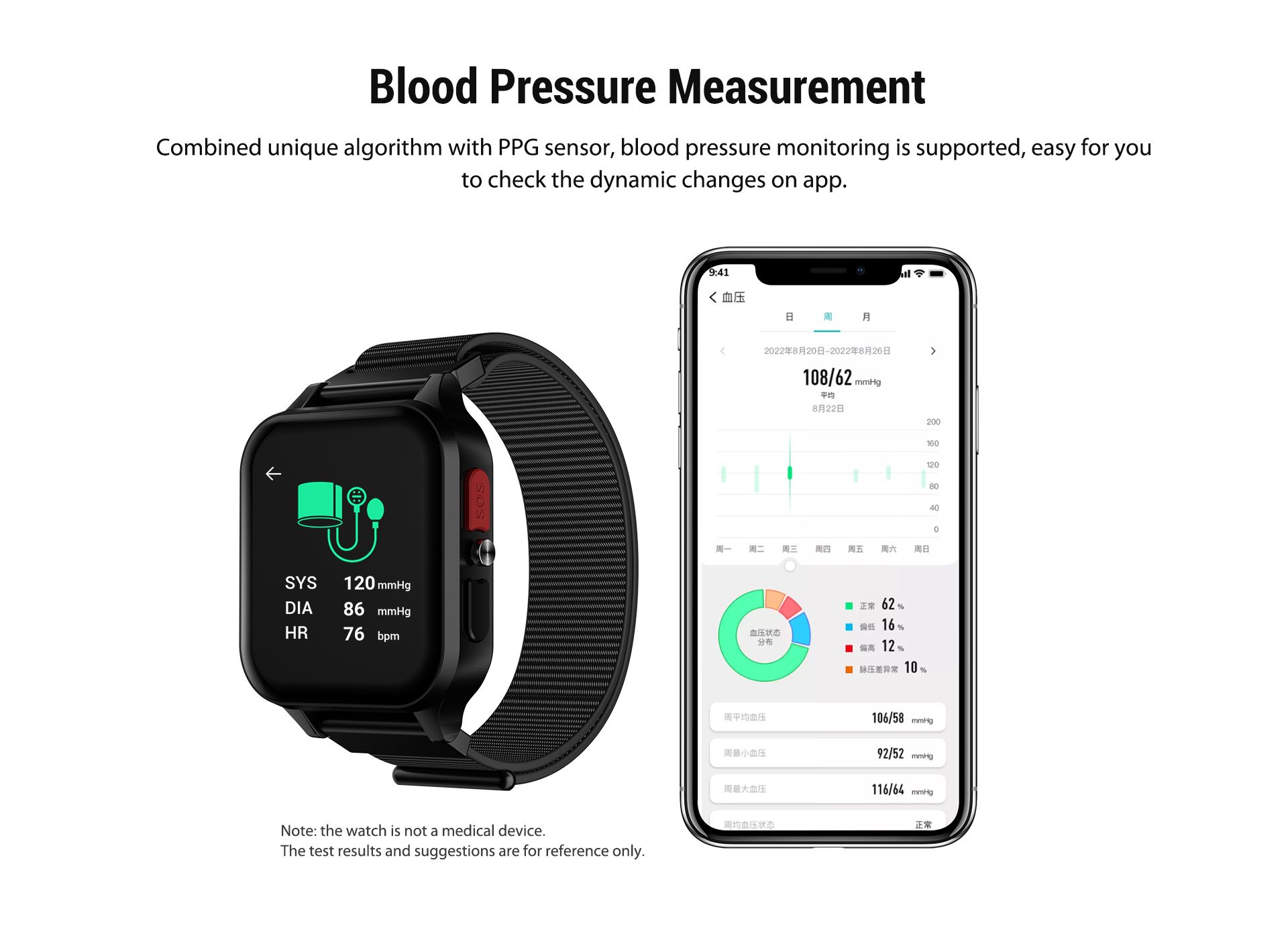 4G Seniors Smart Watch Manufacturer