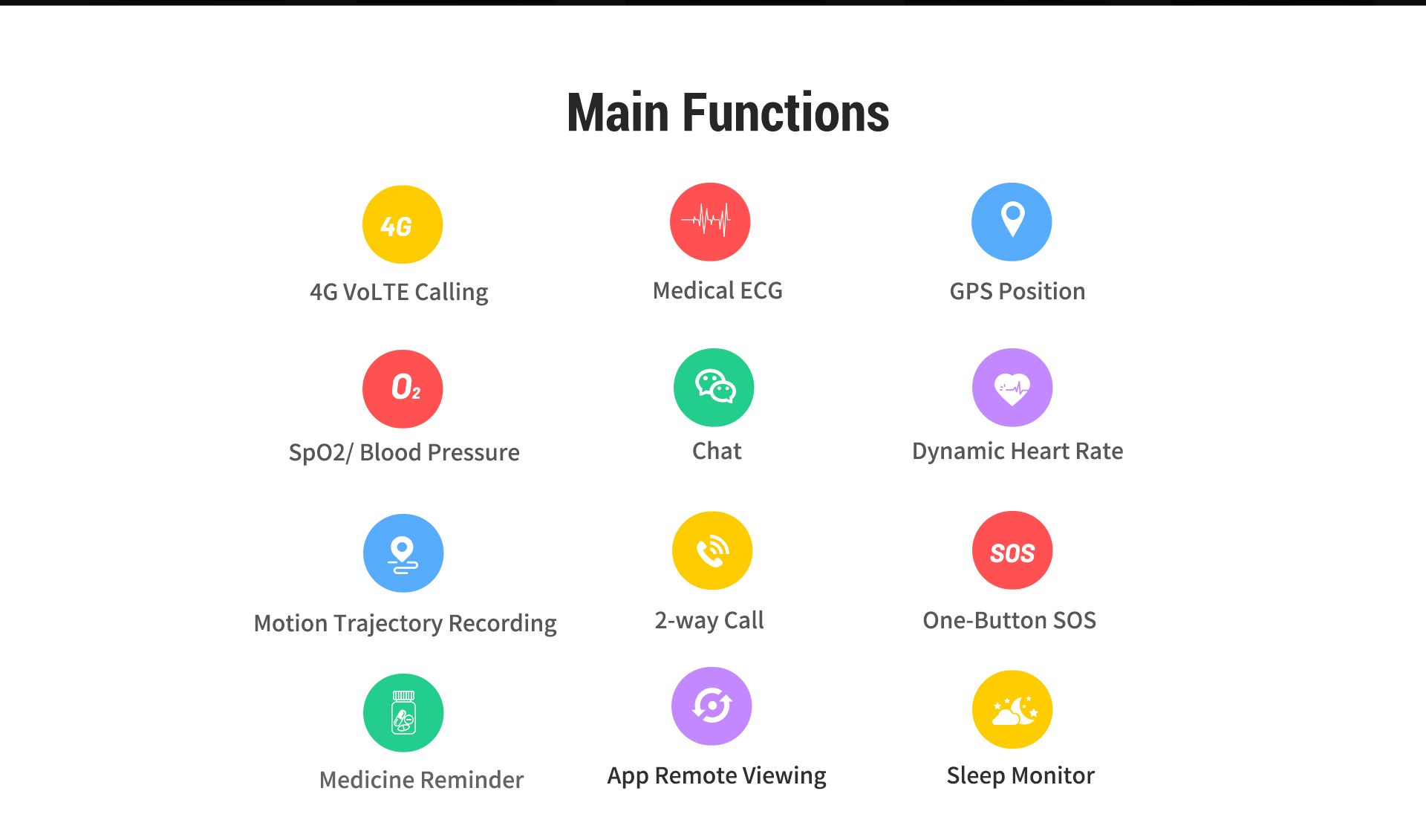 4G Seniors Smart Watch Manufacturer