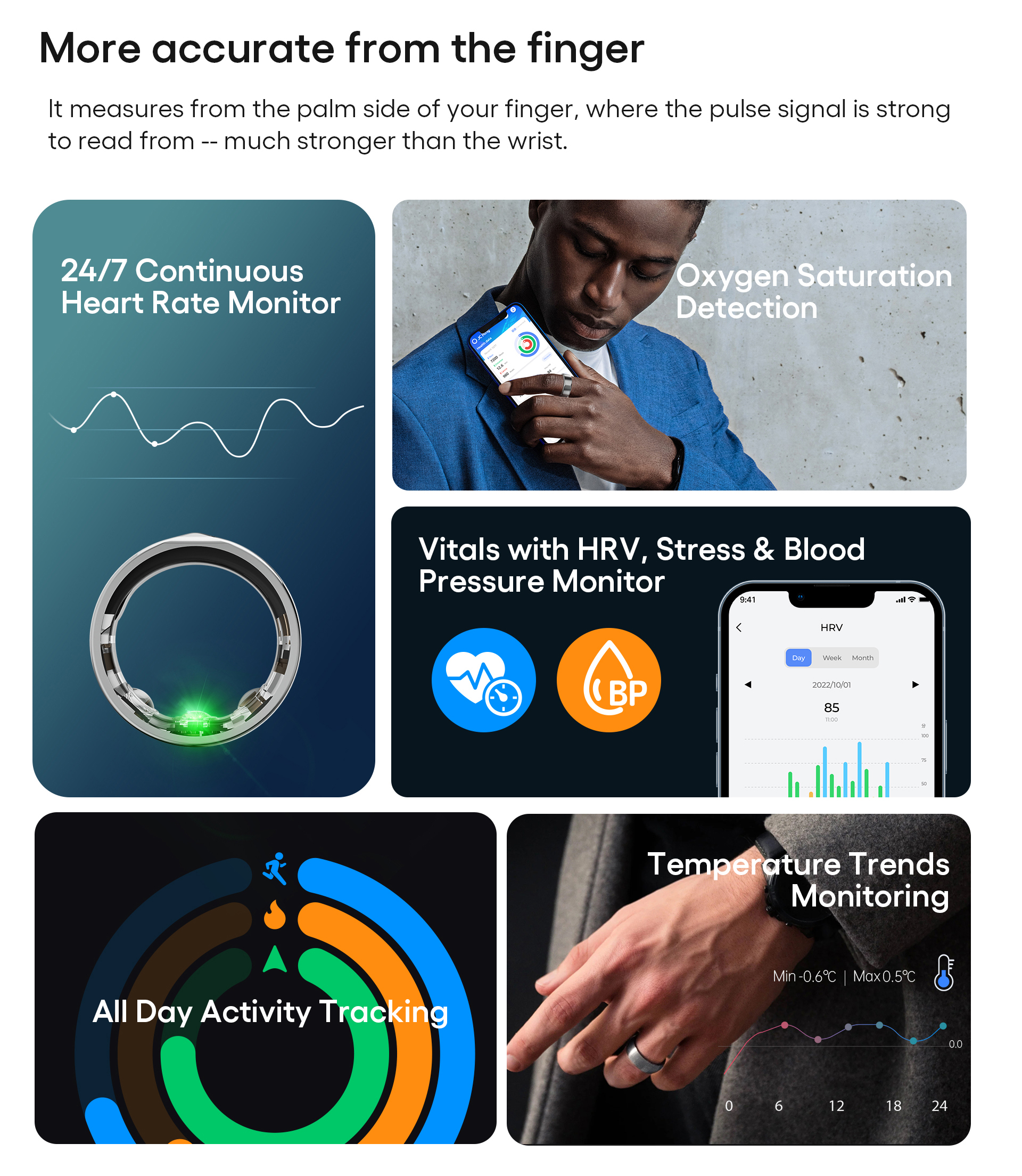 Smart Health Ring