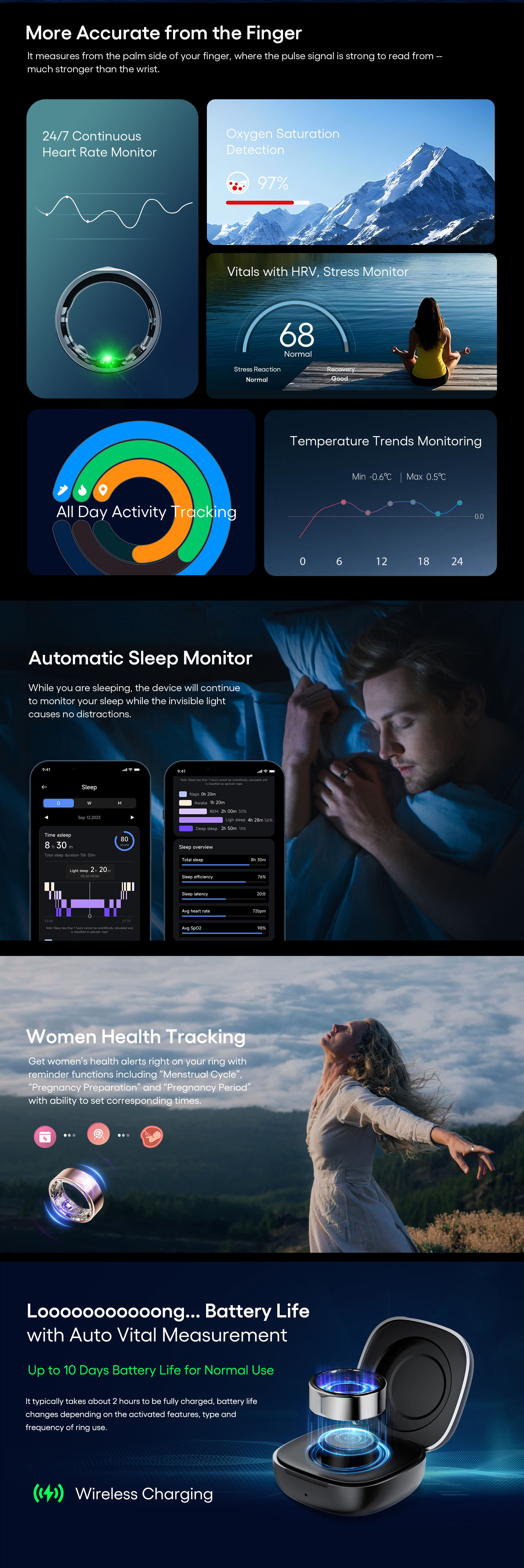 Smart Ring Health Tracker