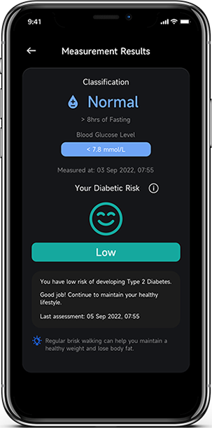 Blood Glucose Measuring