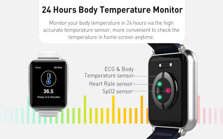 Smart Rings for Body Temperature Monitoring: The Next Frontier in Health Tech