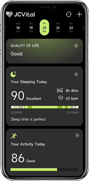 View Sleep Monitoring Data