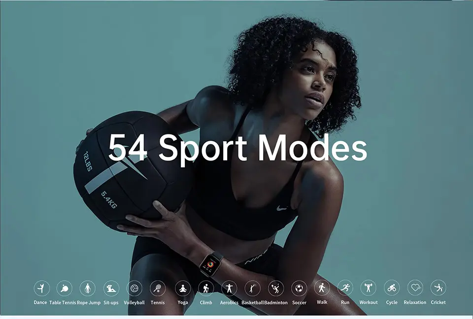 Health Benefits of a Smart watch