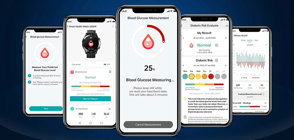J-Style Non-Invasive Smart Watch, The Most Innovative Blood Glucose Risk Evaluation and Monitoring System BGEM