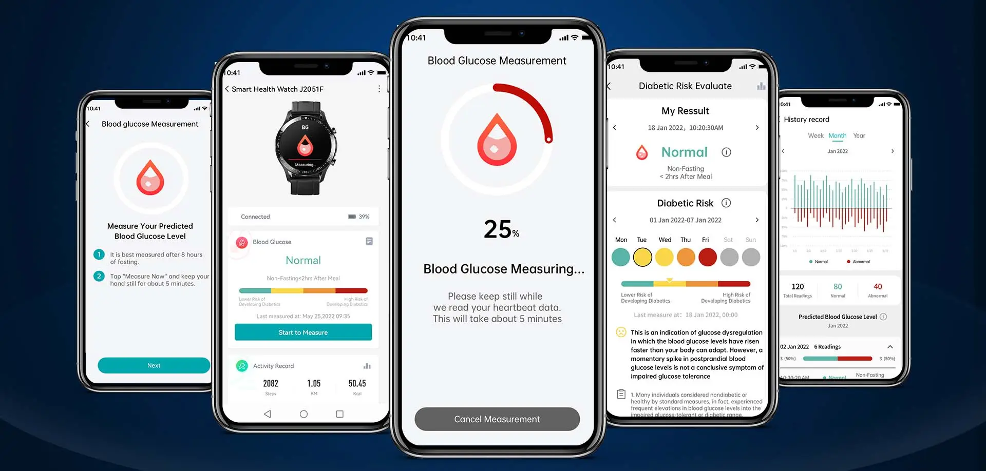 Wearable ECG Smart Health Watch