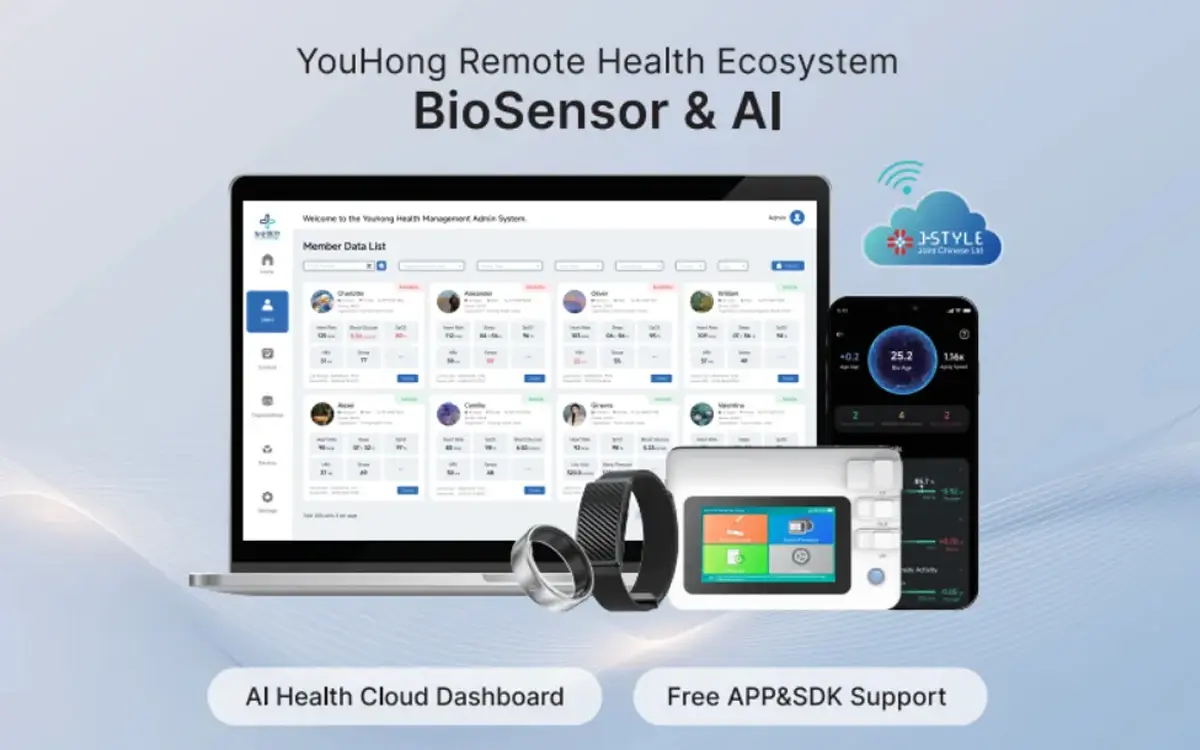 The AI Minimalist Revolution: Screenless Smart Bands Redefine Digital Health Monitoring