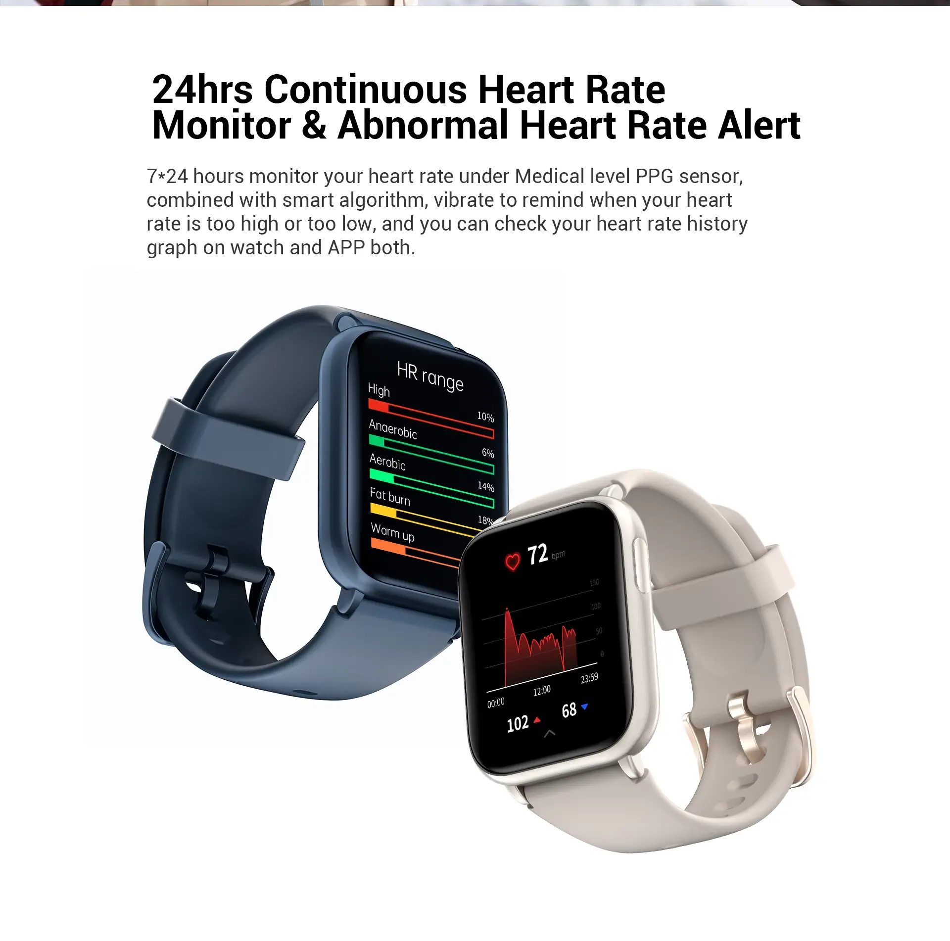 Smart Health Watch 2203