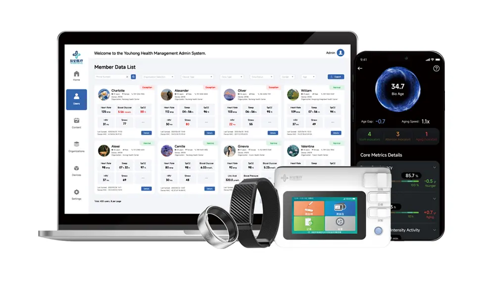 J-STYLE Digital Health Cloud Platform