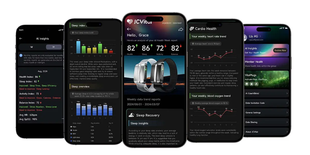 The Ultimate Guide to Smart Fitness Bands: Features, Brands, and How to Choose 2025