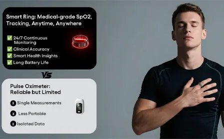 Best Smart Rings 2025: The Ultimate Guide to AI-Powered Health Rings by JCRing