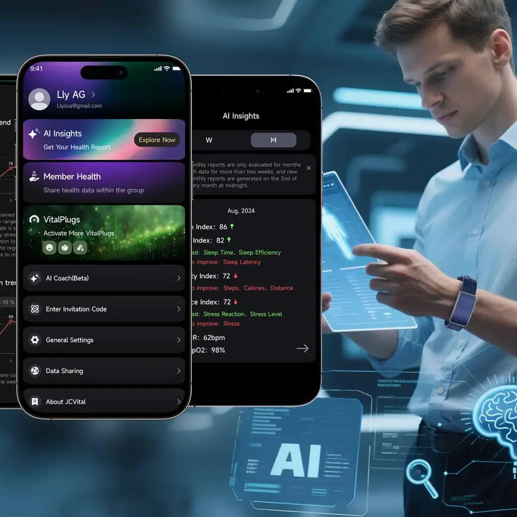 AI Algorithms Behind Smart Bands