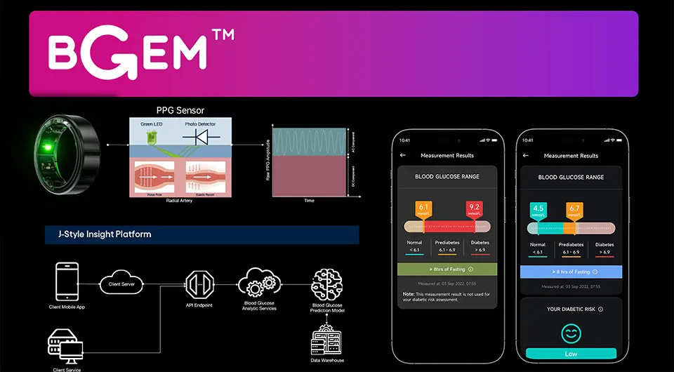 Best Smart Rings 2025: The Ultimate Guide to AI-Powered Health Rings by JCRing