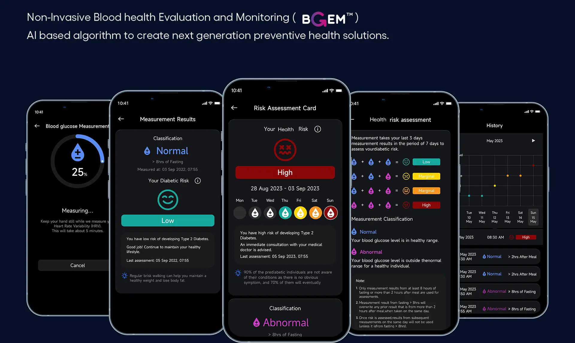 JCVital 2208 Fitness Tracker Band