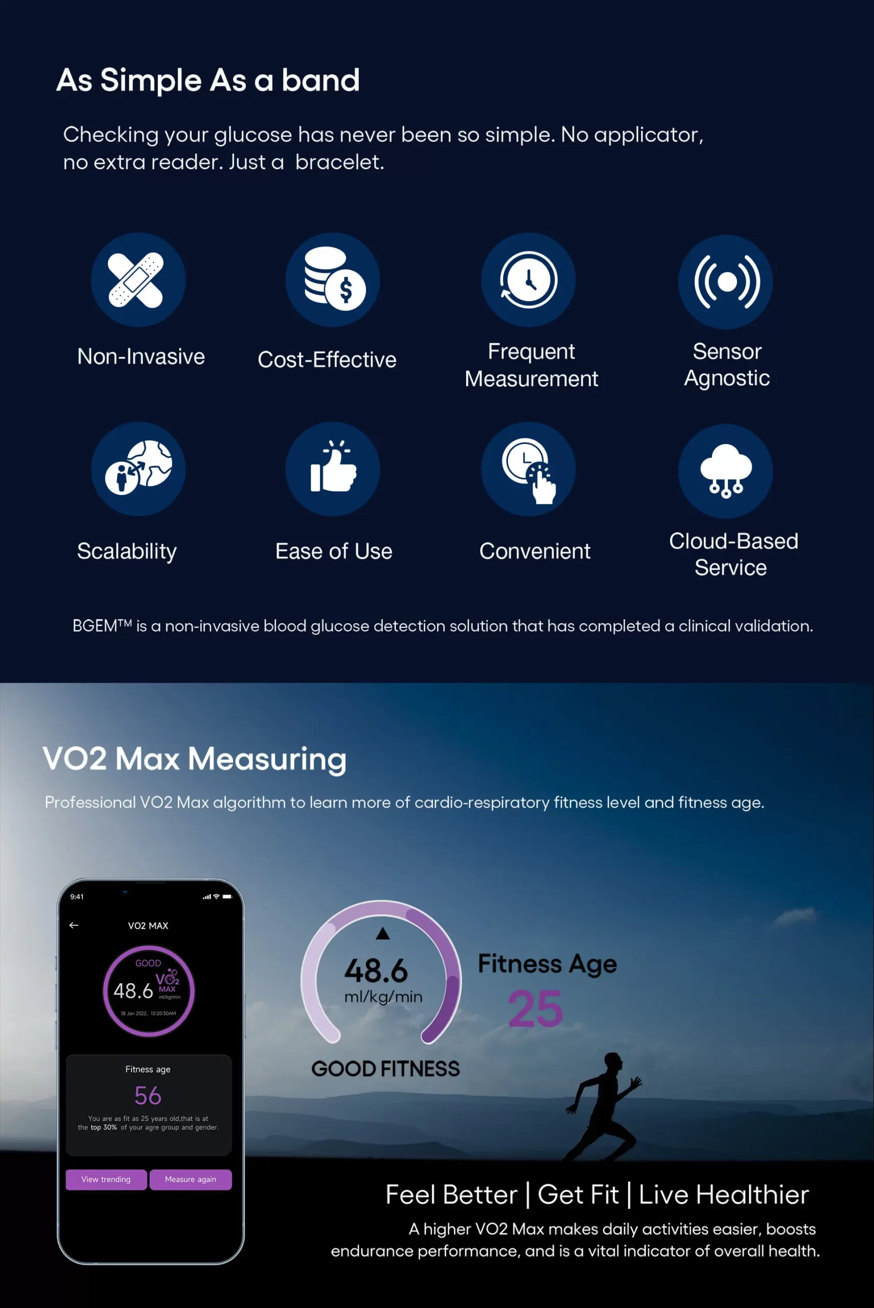 JCVital 2208 Fitness Tracker Band